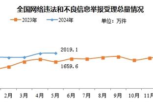 前巴黎、波尔图、葡萄牙主帅阿图尔-豪尔赫去世，享年78岁